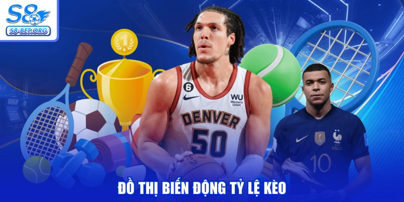 Đồ thị biến động tỷ lệ kèo